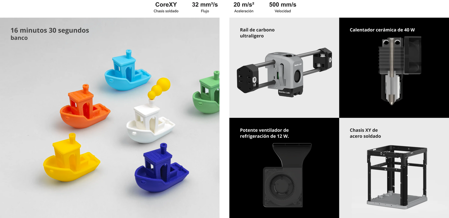 Impresora 3D Bambu Lab X1 Carbon